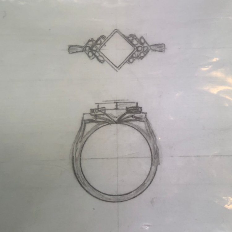 Terraced ring drawing